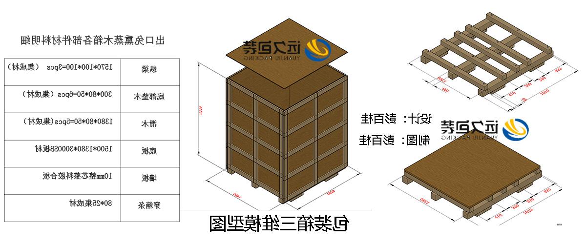 <a href='http://qszp.haok9.com'>买球平台</a>的设计需要考虑流通环境和经济性